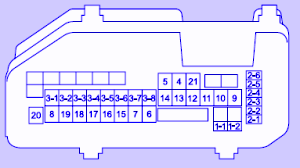 Hey guys, i've been having a drain issue for quite a while on my 2009 accord coupe exl. Honda Accord 1998 Engine Fuse Box Block Circuit Breaker Diagram Carfusebox