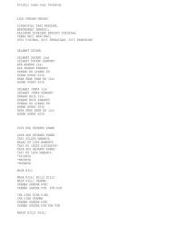 Menyanyi lagi ingat2 itu remember. Koleksi Lagu Lagu Pengakap Sekolah Rendah