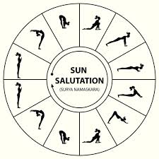 'om bhaanve namaha' means 'one who brings light.'. Sun Salutation Wellnesswinz