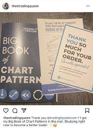Check spelling or type a new query. Big Book Of Chart Patterns Tradingtips Com
