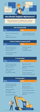 We did not find results for: How To Start A Construction Company In 5 Steps Bigrentz