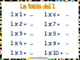 Tabla De Multiplicar Del 1 Ejercicios Para Ninos Tablas De Multiplicar Go Math Ejercicios Para Ninos