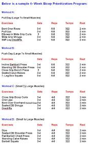 gym workout plan for weight loss womens pdf amtworkout co