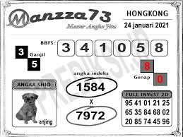 Prediksi Togel Hk Minggu 24 Januari 2021 Hk Pools Prediksi Jp