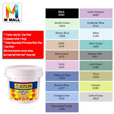 Produk ceramic spray coating dapat selesaikan masalah kereta kusam, warna pudar, menghilangkan calar di permukaan dan menggembalikan warna. Paint Prices And Promotions Jul 2021 Shopee Malaysia