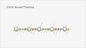 23 Free Gantt Chart And Project Timeline Templates In