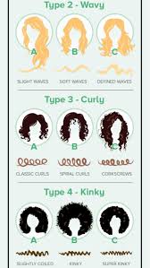 curly hair craft house salon happy hair blog