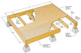 Natural wood has been used to build decks for decades. The Best Free Plans For Your Deck Wood Deck Plans Building A Deck Freestanding Deck