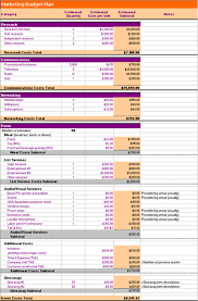 Marketing Budget Templates 21 Free Ms Docs Xlsx Pdf Marketing Budget Marketing Plan Template Budgeting