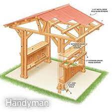 Grill Gazebo Plans Make A Grillzebo Grill Gazebo Gazebo Plans Diy Gazebo
