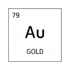 Black And White Element Cell For Gold Periodic Table Black And White Cell