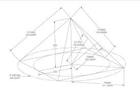 NEW (RE) DISCOVERY: The 3,000+ Year Old 'Impossible' Challenge ...