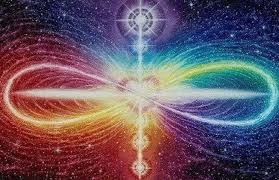 Résultat de recherche d'images pour "évolution spirituelle"