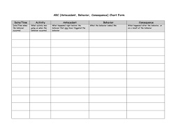 Abc Chart Behavior Consequences Consequence Chart