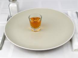Calories In 1 Fl Oz S Of Fireball Whiskey