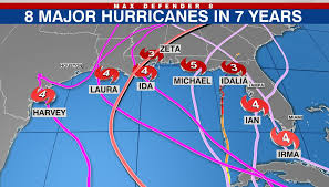8 major hurricanes have made landfall on the US Gulf Coast in the last 7  years | WFLA