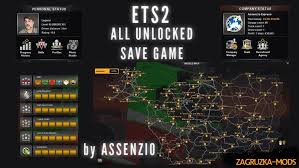 Unlock all parts mod for ets2 1.35.x. All Unlocked Save Game 1 2x Simulator Mods Ets 2 Ats Fs17 Csgo Gta 5 Train