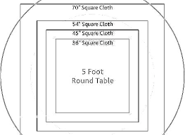 Round Tablecloth Sizes Obago Co