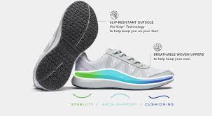 This tip is extremely useful, especially if you want to improve the traction of your work shoe or. Slip Resistant Work Shoes Medical Restaurant More Vionic