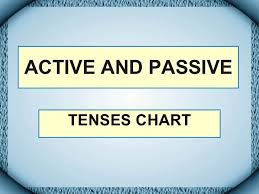 Active And Passive Charts