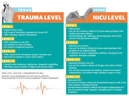 Afc urgent care denver is a walk in urgent care center with locations in denver speer, denver park hill, denver highlands & denver cherry creek. Your 2020 Guide To Hospitals Ers And Urgent Cares In Tomball Magnolia Community Impact