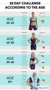 Pin On Health And Fitness