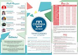 Basen purbayan kotagede yogyakarta 55172. Lbb Privat Surabaya Les Sd Smp Sma Mahasiswa Umum