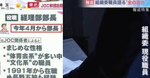 More meanings for 経理部長 (keiri buchō). 5h Mw3ldhtp Um