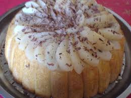 Epingle Sur Desserts Et Clafoutis