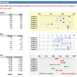 Price volume mix calculation is very important in the financial analysis. Price Volume Mix Analysis Model Template Efinancialmodels