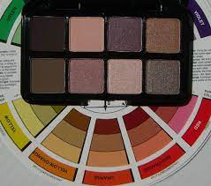 Trish Mcevoy Beauty Emergency Card For Eyes Reviews Makeupalley