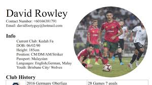 How To Write A Football Soccer Cv Resume Youtube