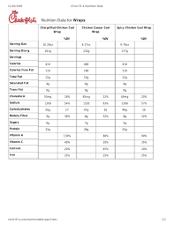 panda express vs chick fil a lessons tes teach