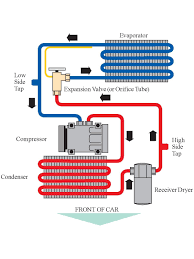 A wiring diagram is a simple visual representation of the physical connections and physical layout of an electrical system or circuit. Unique Wiring Diagram Of Lg Window Ac Diagram Diagramtemplate Diagramsample Car Air Conditioning Ac System Refrigeration And Air Conditioning