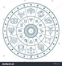 Astrology Horoscope Circle With Zodiac Signs Vector Background Form Symbol Horoscope Calendar Collection Zodiac Horoscope Calendar Horoscope Art Zodiac Signs