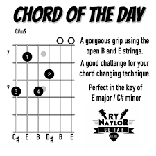 Chord Of The Day Number 8 A Gorgeous Grip For A C M9 Got This One From Glen Hansard S Glenhansard Guitar Chords Guitar Lessons Guitar Lessons For Beginners