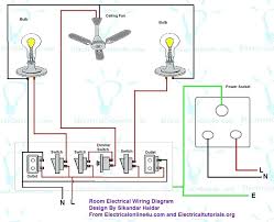 The author will show you the basic components found in residential electrical wiring and how each is used. Pin On Wiring Diagram