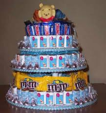 How To Make Candy Birthday Cakes Delishably