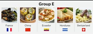 To really understand our brethren across the pond, it's best to study their humorous food wordplay. The Fivethirtyeight International Food Association S 2014 World Cup Fivethirtyeight