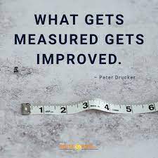 Management is doing things right; Weekly Quote For You Enjoy What Gets Measured Gets Improved Peter Drucker Https Www Boiseweb Net Conversion Peter Drucker Work Quotes Business Quotes