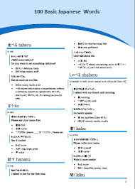 Learn japanese online with 1:1 lessons. Japanese Greetings And Goodbyes The Ultimate Guide Japanese Vocabulary The Shortcut