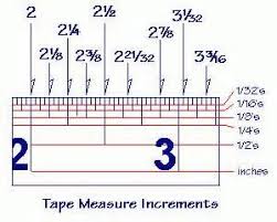 How To Read A Tape Measure Yahoo Image Search Results