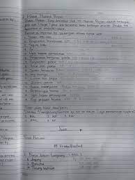 Check spelling or type a new query. Corat Coret Ku Akuntansi Biaya Tugas 1 Klasifikasi Biaya Biaya