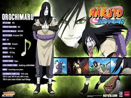 Halo Teman Teman Hari Ini Aku Hanya Berbagi Foto Foto Karakter Dari Anime Naruto Shippuden Naruto Shippuden Naruto Gambar Anime