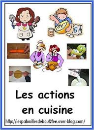 Les Patouilles De Bout2fee Recette Maternelle Vocabulaire Cuisine Classeurs De Recettes