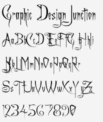 Letras Bonitas Tipos Estilos Y Disenos De Letras Del Abecedario Letras del abecedario bonitas, abecedario con letras para imprimir en folios diferentes para que puedas todas estas letras imprimir, recortar y pegar donde quieras.