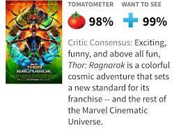This comedy stars kirstie alley and john larroquette as a married couple whose home is overrun by unwanted houseguests. Thor Ragnarok Is Currently The Highest Rated Mcu Film On Rotten Tomatoes Marvelstudios