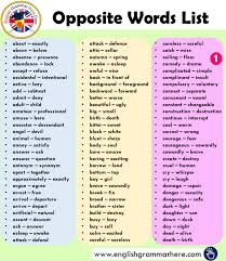 750 Opposite Words List In English English Grammar Here Opposite Words Opposite Words List English Opposite Words