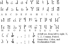 Hylian Alphabet