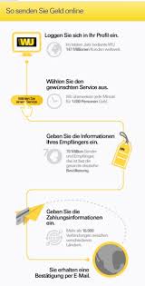 Wu gives the power to send money to over 200 countries & territories. Pleite Beim Reisen Was Nun Takeoffandtravel